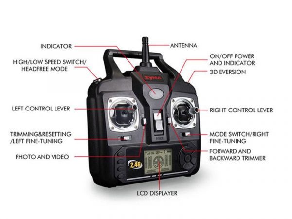 Drône SYMA X5SWifi 2.4G 4 canaux avec Gyro + camera, WiFi+FPV (Blanc)